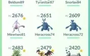 Pokemon Go - Conta level 30