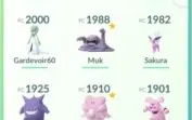 Pokemon Go - Conta level 30
