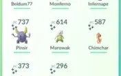 Pokemon Go - Conta level 30