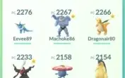 Pokemon Go - Conta level 30