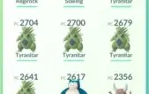 Conta de Pokémon GO