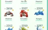 Conta de Pokémon GO