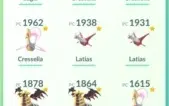 Conta de Pokémon GO