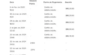 Conta valorant com skin