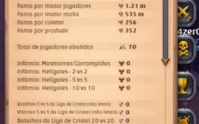 Conta Albion 536M Fama Endgame Europa