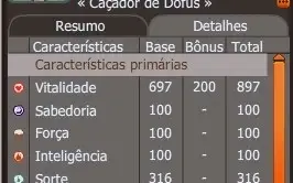 PROMOÇÃO! ENU LVL 200+5 PROFISSOES 100+RECURSOS+FULL SCROLS