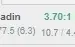 CONTA LOL GOLD 4 MMR ABSURDO + VALORANT COM FACA