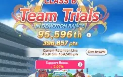 Uma Musume com Kitasan nv50 e classe 6 no Team Trial