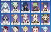 Conta AR 52 com Furina + Cano r5, Raiden + bis e fisgada r5