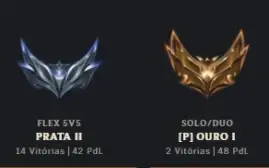 Conta Smurf League Of Legends