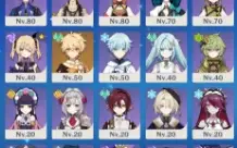 Neuvillette + Furina + Yelan + Lyney