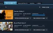 faceit lvl 9/ prime/ gtaV