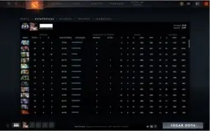 Dota 2 Acc 5k MMR Sup Divine 2