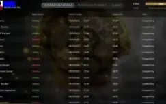 Conta Dota 2 IMORTAL 5962 mmr - 10350 Behavior