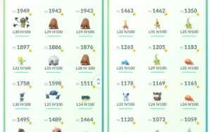Conta Pokemon Go Nivel 36