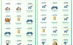 Conta Pokemon Go Nivel 36