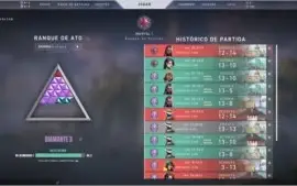 ELOJOB e DUOJOB VALORANT - Tenha o Elo que você merece!