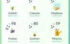 Conta pokemon go level 32