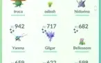 Conta pokemon go level 32