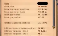 CONTA BARATINHA PRA VENDER RÁPIDO (3 MESES DE PREMIUM)