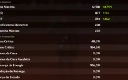 Genshin AR 53 Andarilho(C1) Diluc e mais