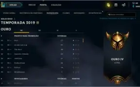 Conta Ouro IV, 34 champ e 4 skins
