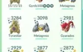 Conta Pokemon Go lv 40 team valor