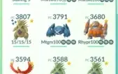 Conta Pokemon Go lv 40 team valor