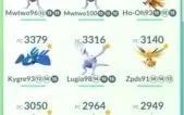 Conta Pokemon Go lv 40 team valor