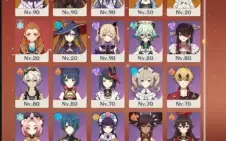 AR 56 - Ayato, Kokomi, Baal, Hutao, Ayaka + Armas T5