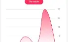 Conta Tiktok Monetizada, sem advertência, Jogos em geral