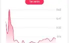 Conta Tiktok Monetizada, sem advertência, Jogos em geral