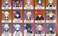 Genshin Impact - Conta com muitos 5* - AR57