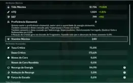 AR57 - Xião, Kazuha, Baal, Jean, Keqing e Mona C2 + Jade ...