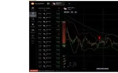 INDICADOR PROXIMA VELA IQ OPTION