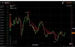 INDICADOR PROXIMA VELA IQ OPTION