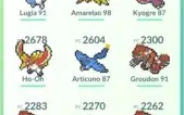 Conta lvl 37 Amarela