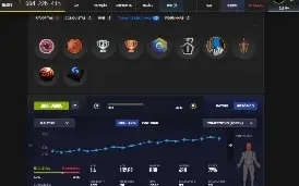 Conta Cs2/Steam