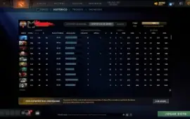 Conta imortal dota 2 com 7.542 de MMR
