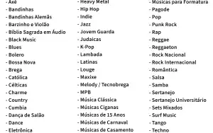 Pacote de Músicas - mais de 150 mil músicas mp3