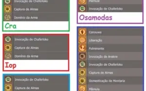 Conta com 5 chars,16mk, Dofus, recursos, almas +na DESCRIÇÃO
