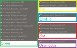 Conta com 5 chars,16mk, Dofus, recursos, almas +na DESCRIÇÃO