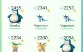 Conta Pokemon GO