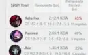 Conta gold 3 com skin da katarina