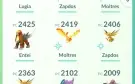 Conta pokemon go level 34