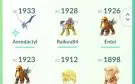 Conta pokemon go level 34