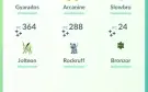 Conta pokemon go level 34