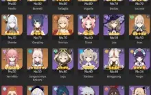 CONTA GENSHIN AR56 - 9 LENDÁRIOS ⭐ + 3 ARMAS 5 ⭐- HUTAO+