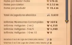 722MI PVP/Coleta/Refino! Stats UP ZvZ/Arena/HCE