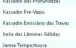 CONTA LEAGUE OF LEGENDS FALTANDO 3 CAMPEÕES E GASTO 3179 R$